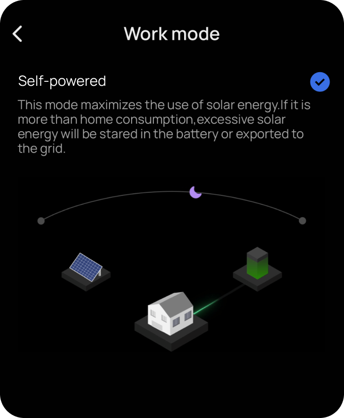 Intelligenter sparen, grüner leben